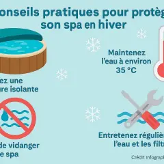Conseils pour l'hivernage d'un spa rigide : couverture isolante, eau à 35°C, ne pas vider, entretenir eau et filtres.