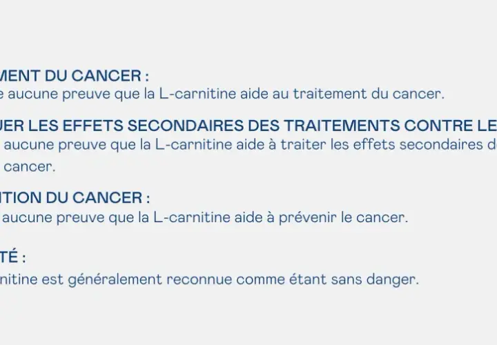 La L-carnitine n'aide pas au traitement, à la prévention ou à l'atténuation des effets secondaires du cancer. Elle est reconnue comme sans danger.