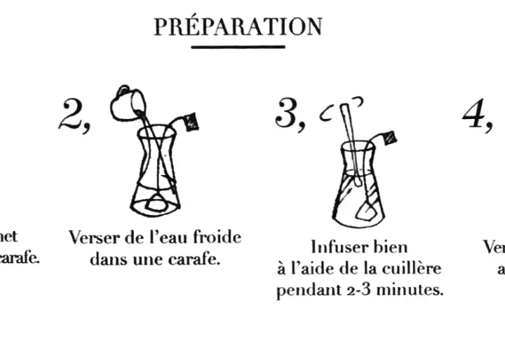 Étapes pour un thé infusion à froid : mettre un sachet de thé dans une carafe, ajouter de l'eau froide, infuser 2-3 minutes, puis verser dans un verre avec des glaçons.