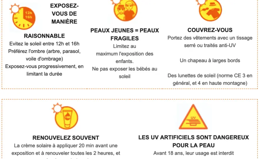 Coup de soleil visage - Soulager et protéger efficacement
