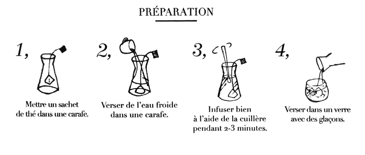 Étapes pour un thé infusion à froid : mettre un sachet de thé dans une carafe, ajouter de l'eau froide, infuser 2-3 minutes, puis verser dans un verre avec des glaçons.