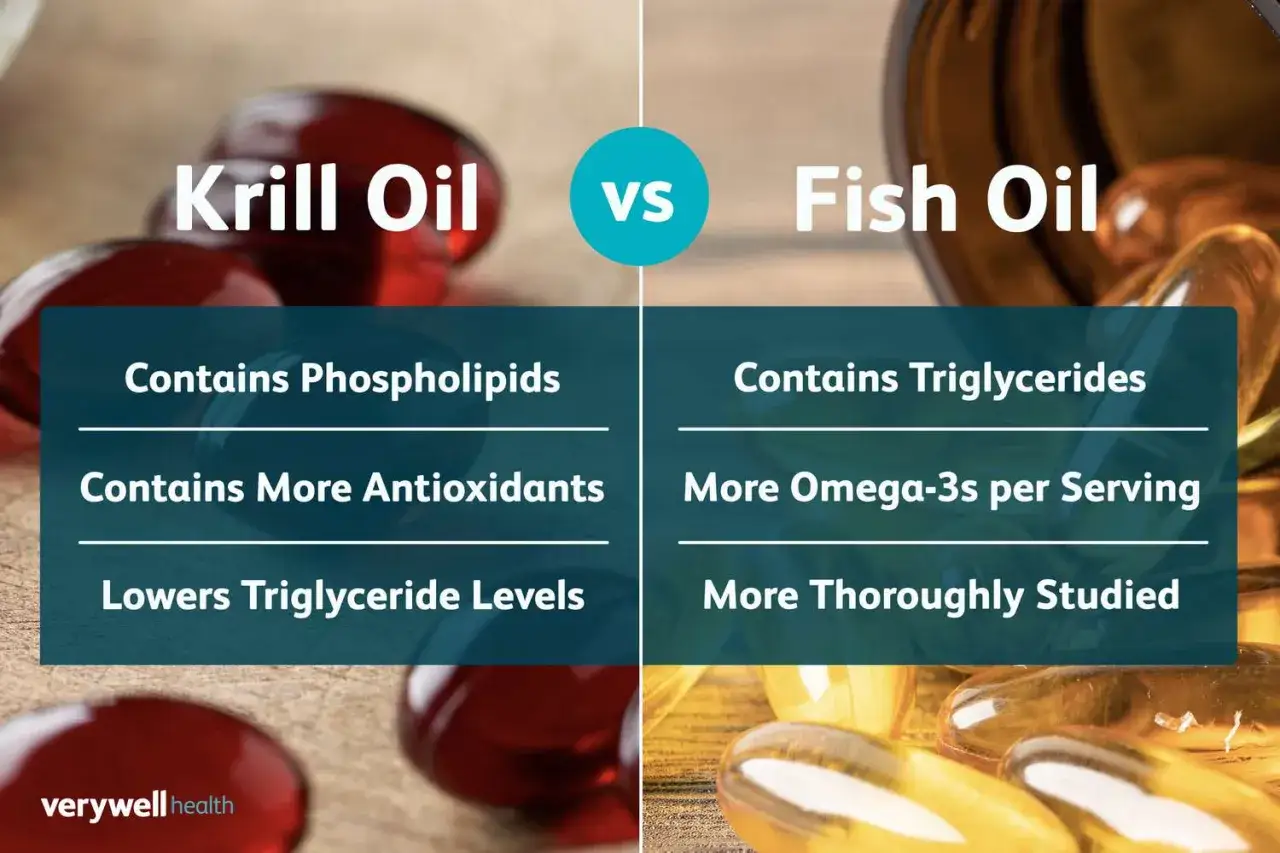 Comparaison huile de krill vs huile de poisson. L'huile de krill contient des phospholipides et plus d'antioxydants, soulignant ses bienfaits.